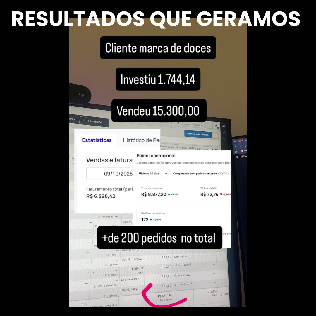 Cliente marca de doces: investiu R$ 1.744,14, vendeu R$ 15.300 com mais de 200 pedidos
